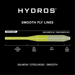 Hydros® Salmon/Steelhead / Orvis
