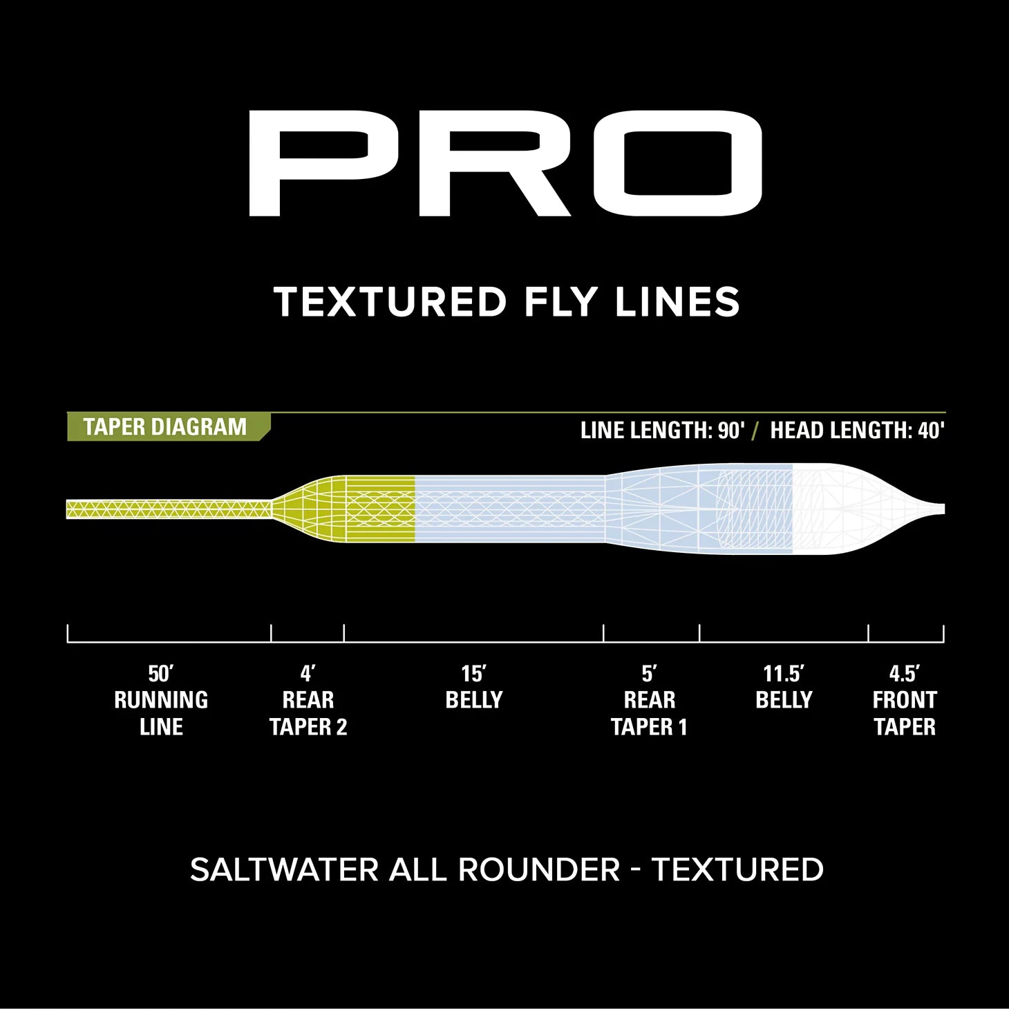 Pro Saltwater All Rounder Fly Line—Textured / Orvis