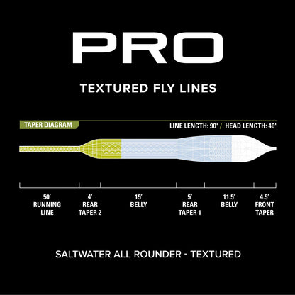 Pro Saltwater All Rounder Fly Line—Textured / Orvis