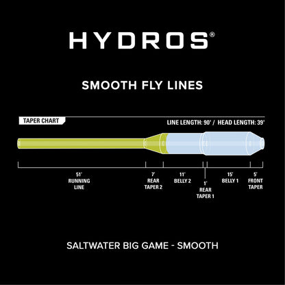 Hydros® Saltwater Big Game / Orvis