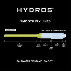 Hydros® Saltwater Big Game / Orvis