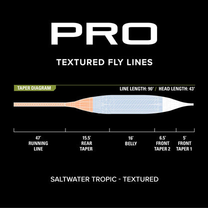 Pro Saltwater Tropic Fly Line—Textured / Orvis