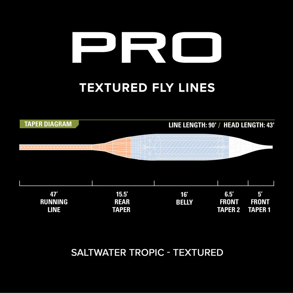 Pro Saltwater Tropic Fly Line—Textured / Orvis