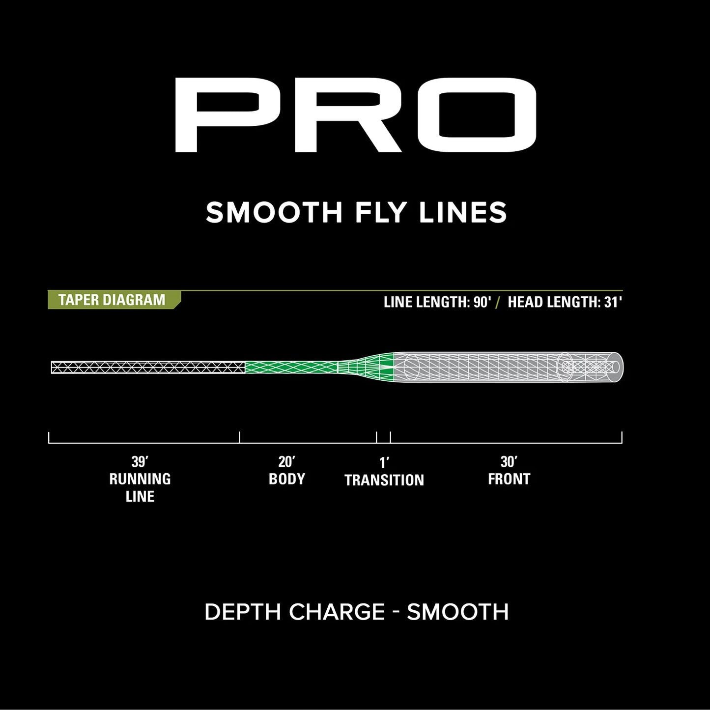 PRO Depth Charge 3D Fly Line—Smooth / Orvis