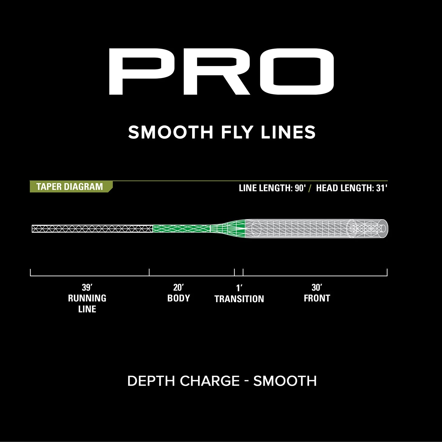 PRO Depth Charge 3D Fly Line—Smooth / Orvis