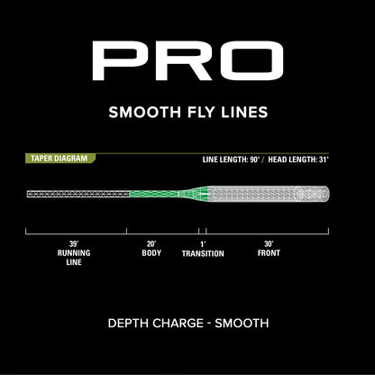 PRO Depth Charge 3D Fly Line—Smooth / Orvis