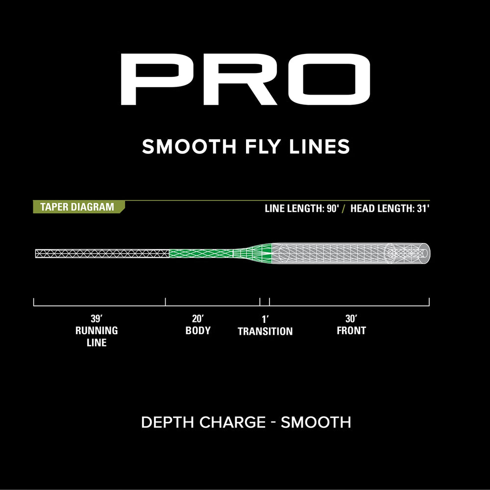 PRO Depth Charge 3D Fly Line—Smooth / Orvis
