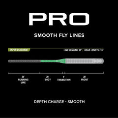 PRO Depth Charge 3D Fly Line—Smooth / Orvis