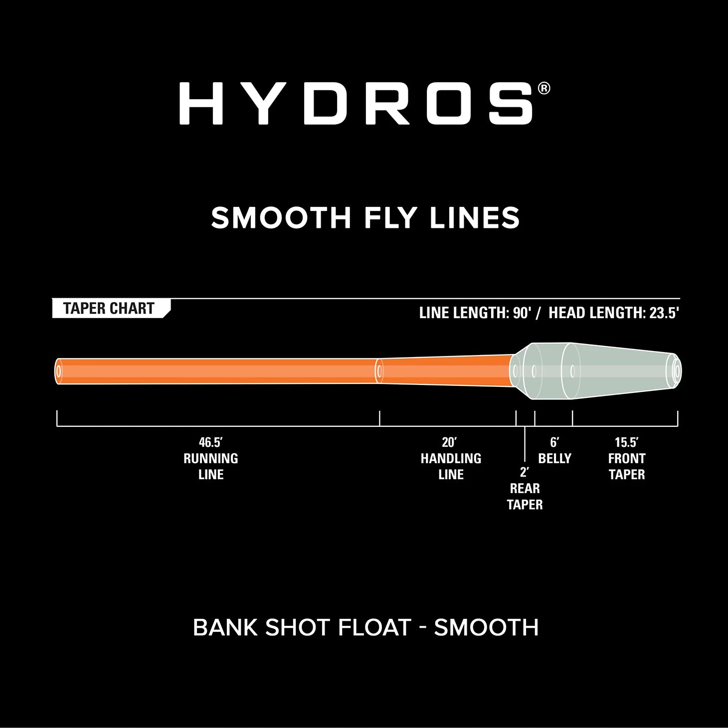Hydros® Bank Shot Float / Orvis