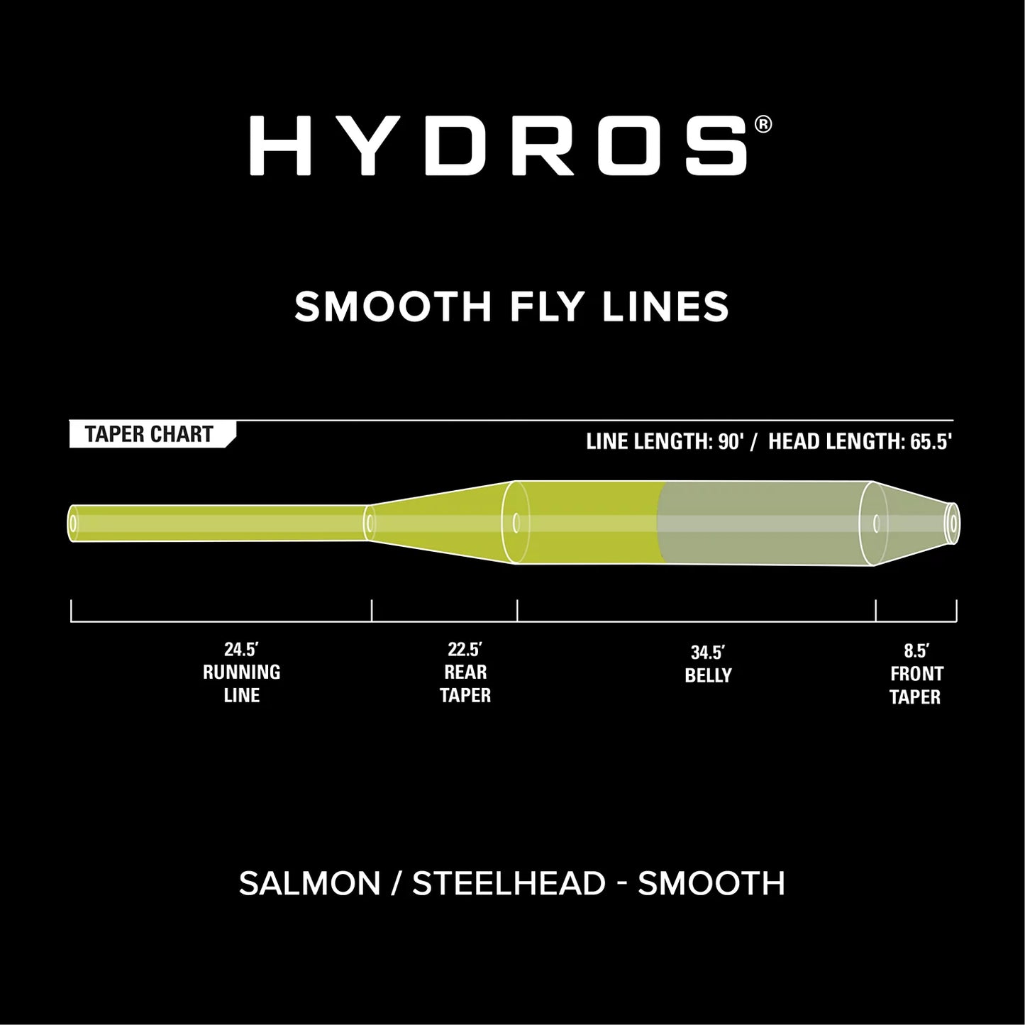 Hydros® Salmon/Steelhead / Orvis